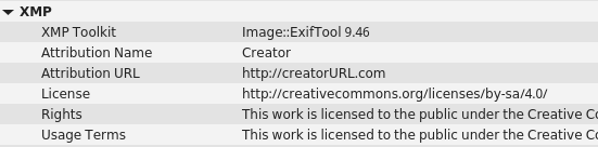 All metadata information follwoing the Creative Commons recommendations