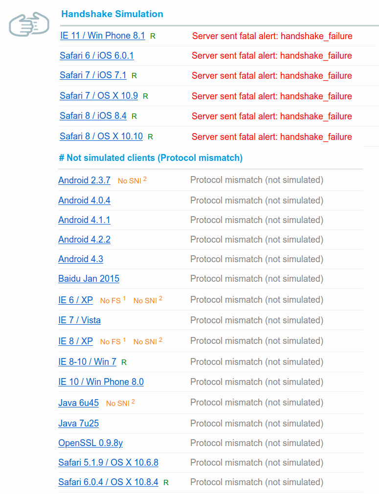 Disable TLS v1.0 and TLS v1.1 in Nginx on Ubuntu